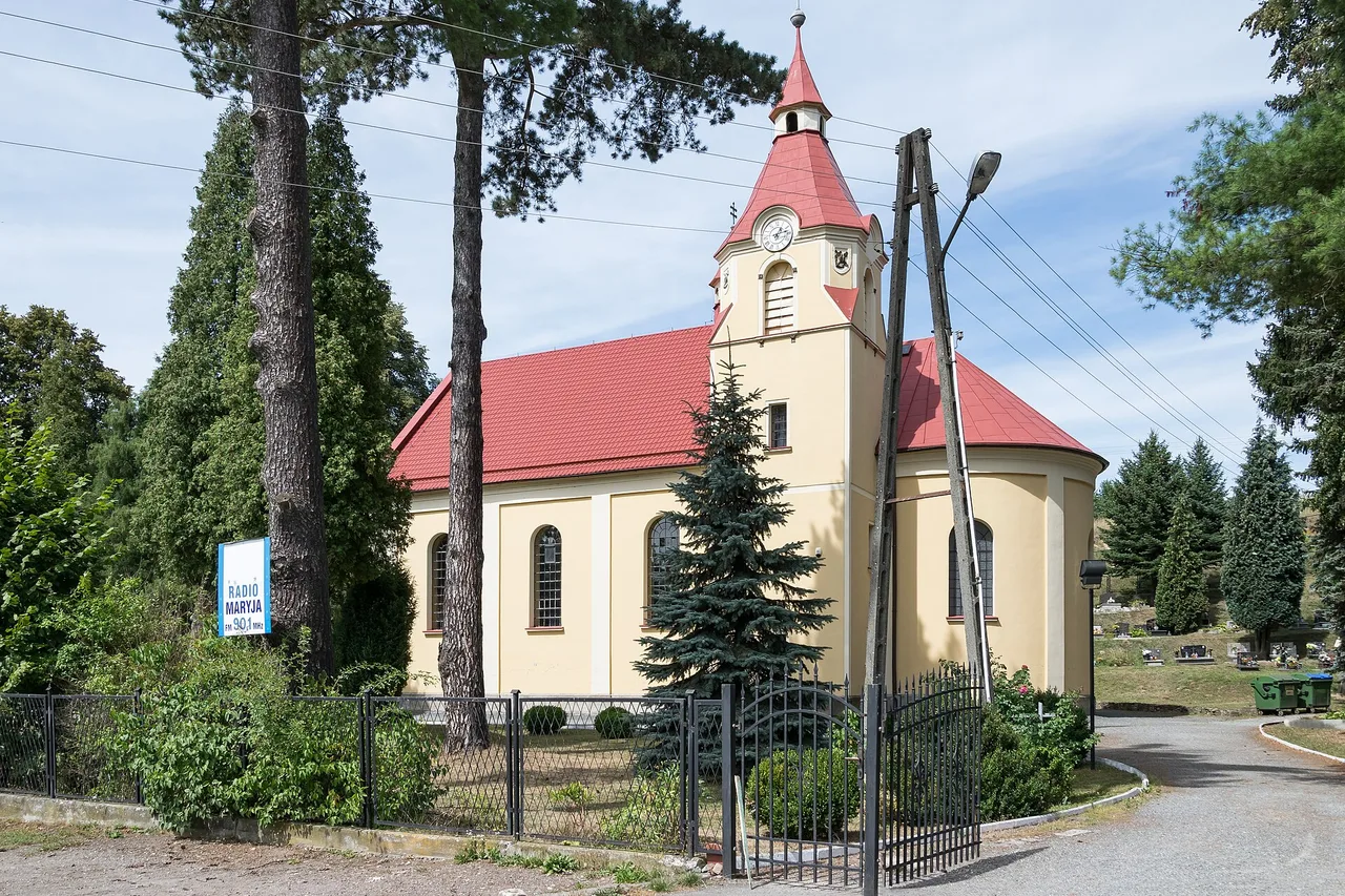 Kościół pw. Narodzenia Najświętszej Maryi Panny