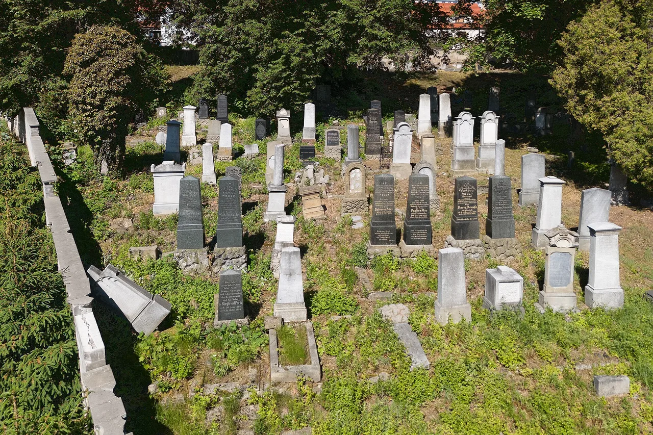 Cmentarz Żydowski