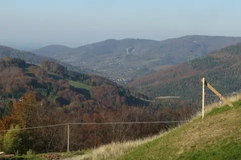 Czupel